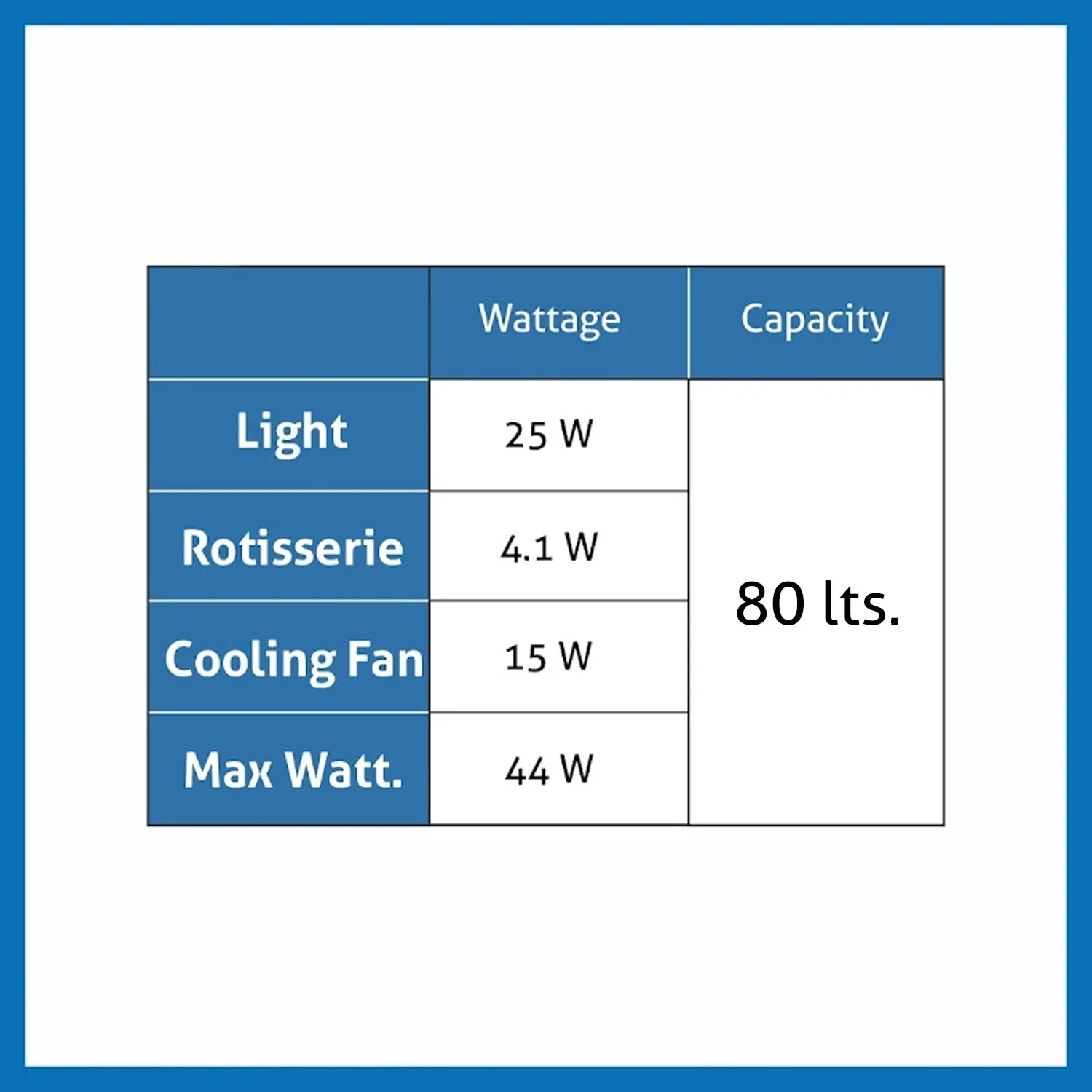 Built in Gas Oven Gas Grill Motorised Rotisserie 80L with Multi-function (663 Gas)