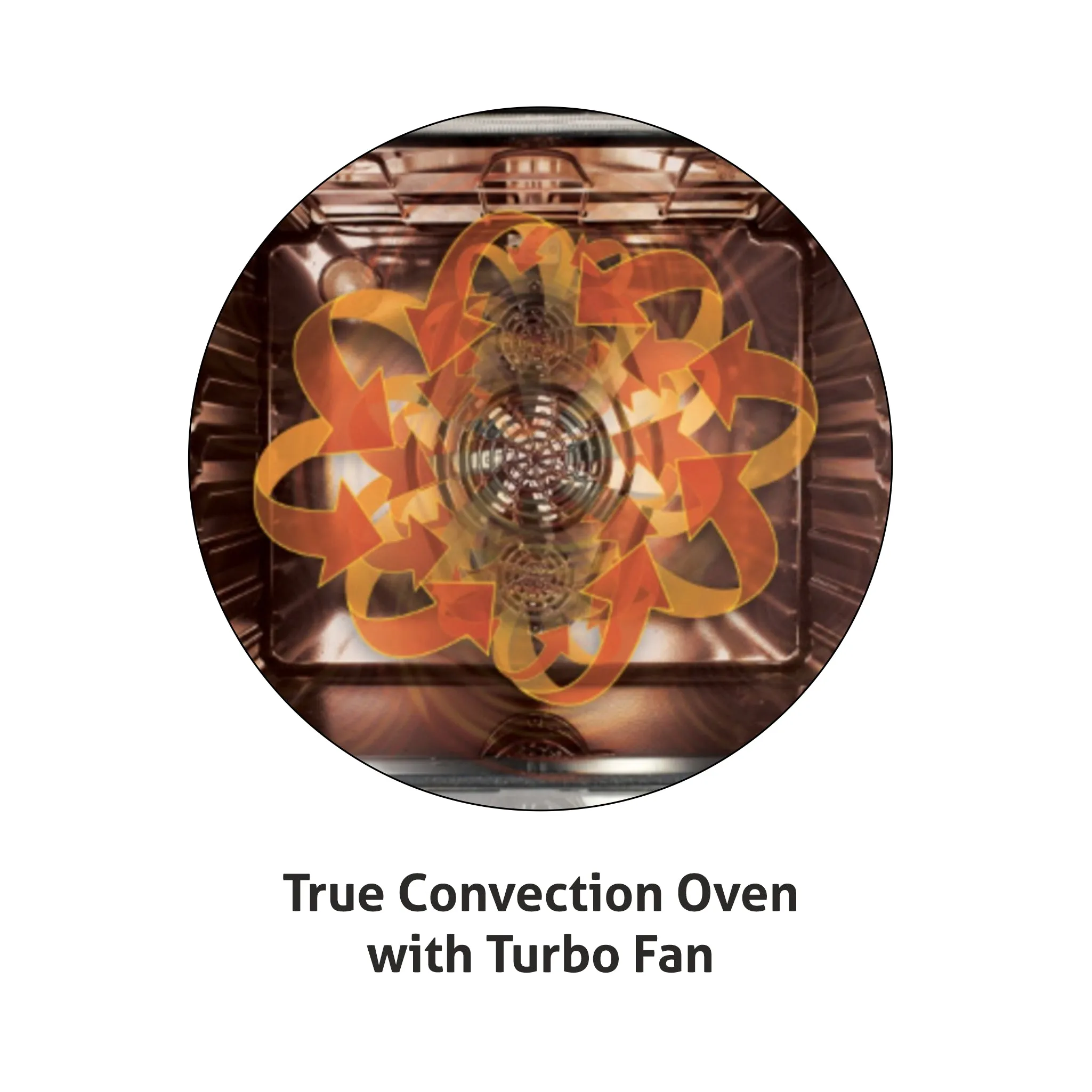 Built in Oven Motorised Rotisserie Turbo Fan 70Ltr with 12 Multi-functions (BO-652MRT)